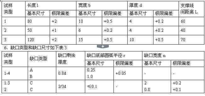 H-S807簡(jiǎn)懸臂梁沖擊試驗(yàn)機(jī)